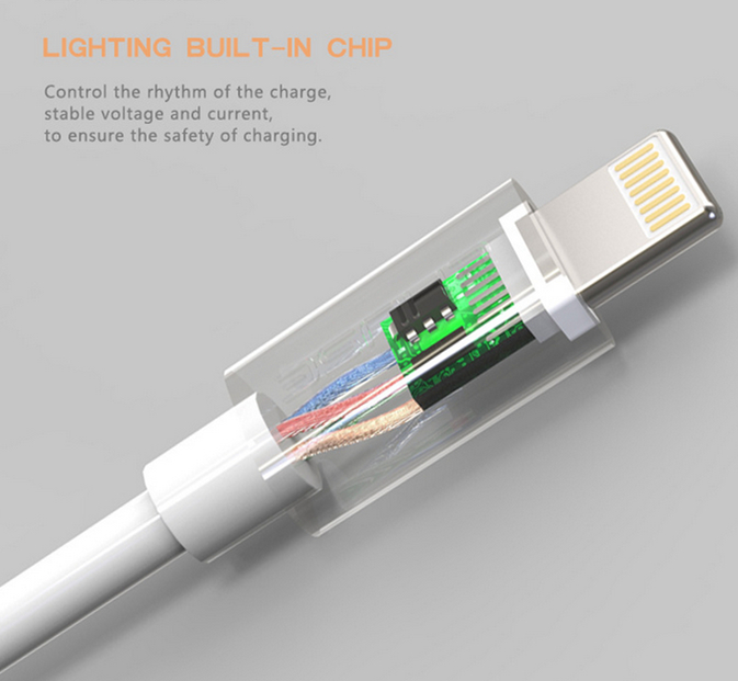 3 Type Cable